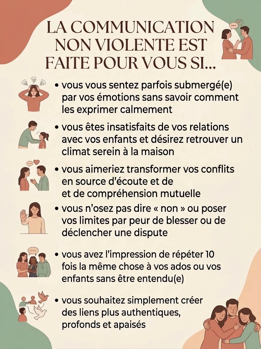 Fiche : la communication non violente est faite pour vous si vous souhaitez mieux exprimer vos émotions, poser vos limites et créer des liens authentiques.